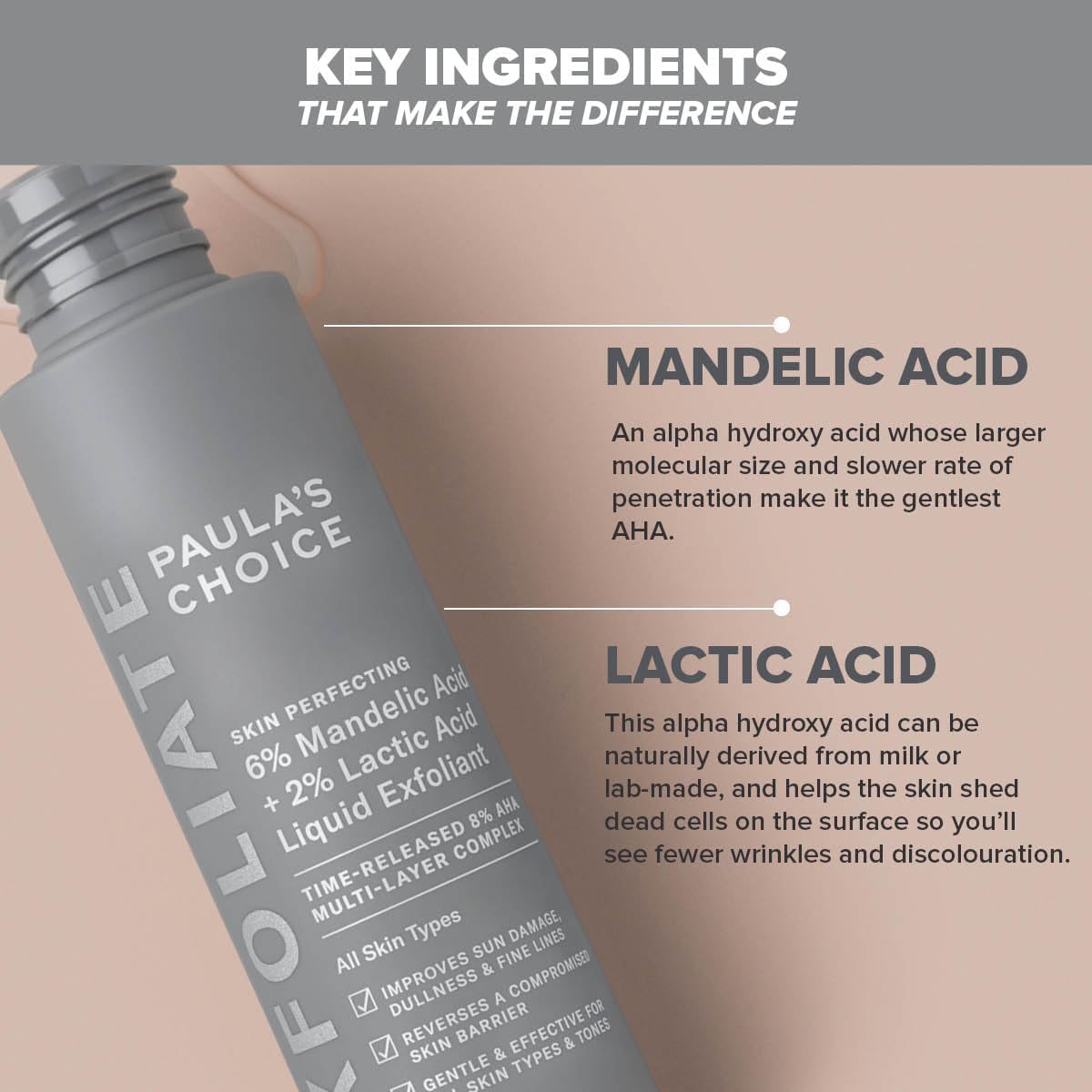 Paula's Choice 6% Mandelic Acid +2% Lactic Acid Liquid Exfoliant 88Ml