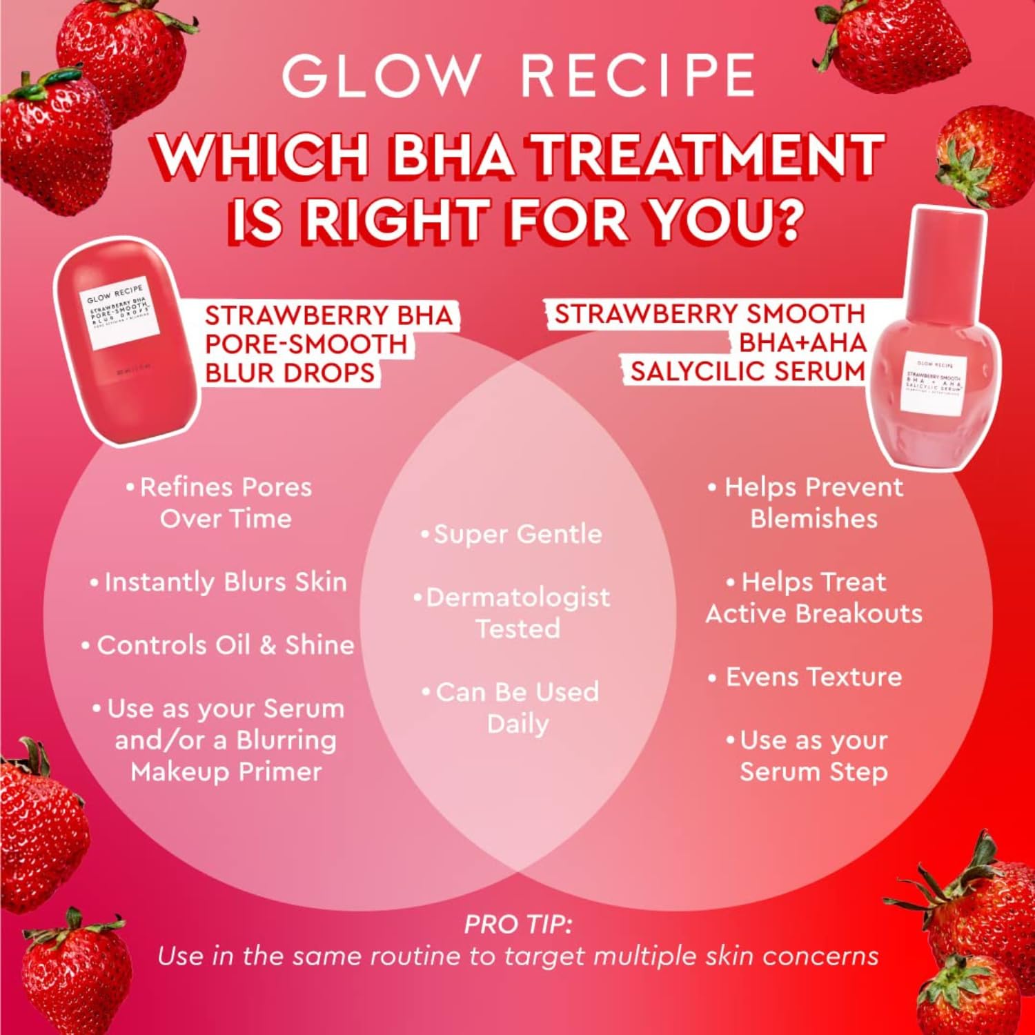 Glow Recipe Strawberry Smooth BHA+AHA Salicylic Serum 30Ml