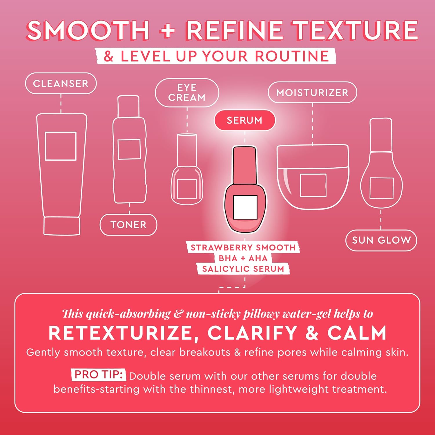 Glow Recipe Strawberry Smooth BHA+AHA Salicylic Serum 30Ml