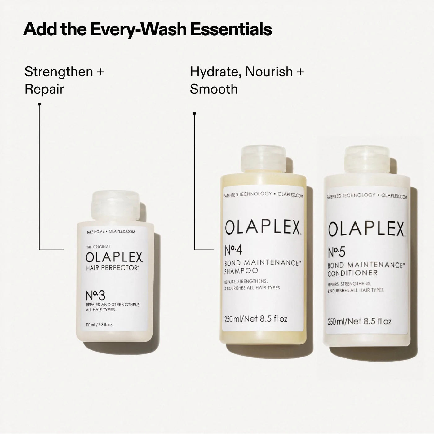 Olaplex N.3 Hair Perfector 100Ml