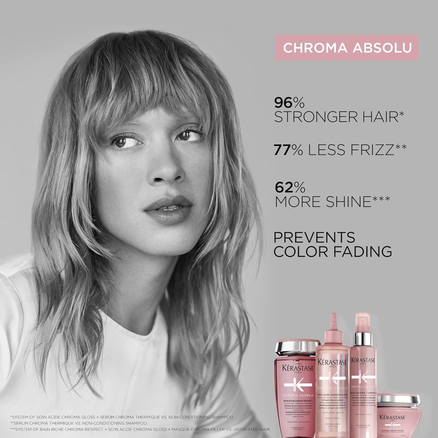 Kerastase Chroma Absolu Soin Acide Chroma Gloss 210Ml
