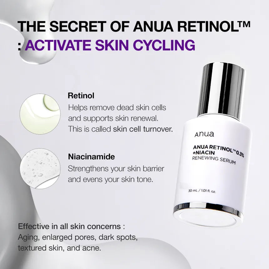 Anua Retinol 0.3% + Niacin Renewing Serum 30Ml