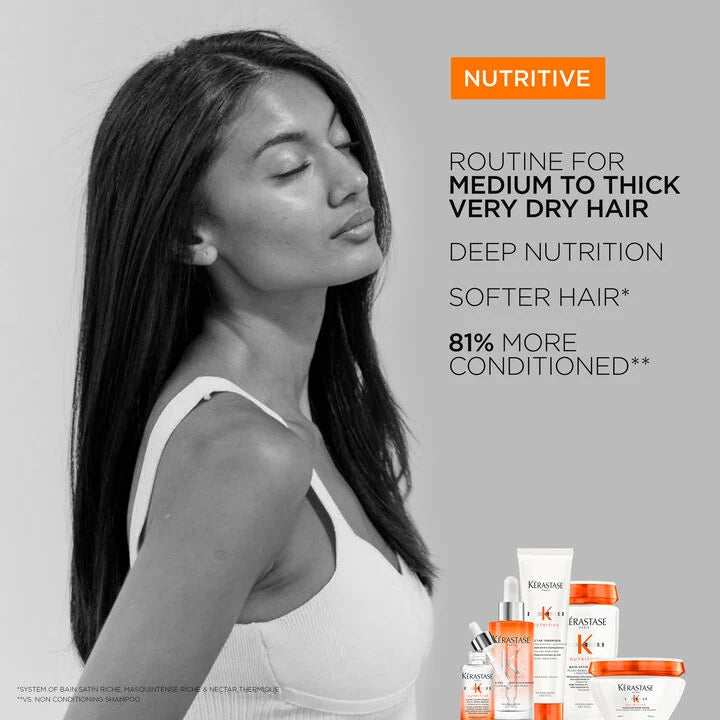 Kerastase Nutritive Masquintense Riche Mask 200Ml