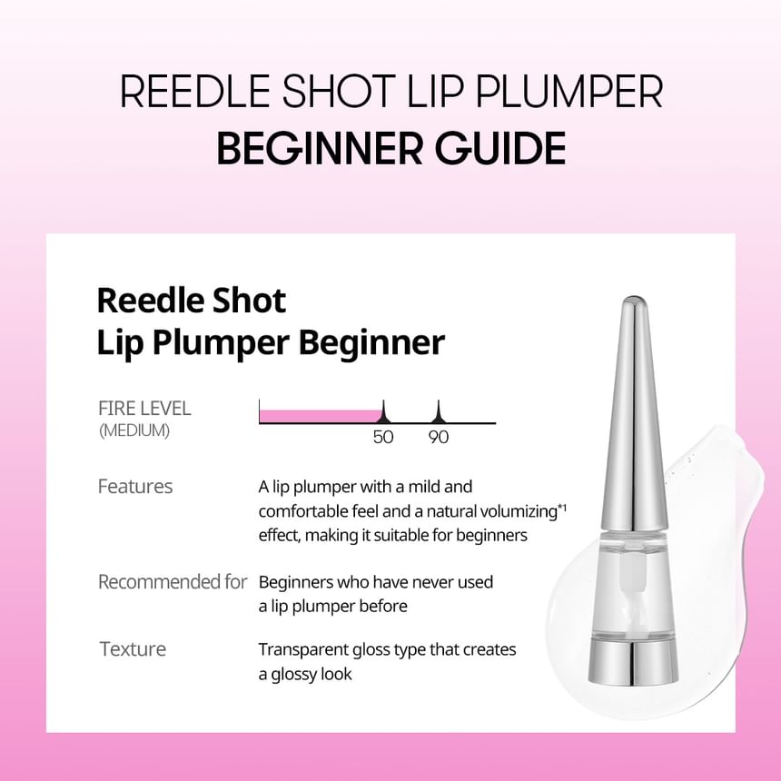 VT Reedle shot Lip Plumper Beginner 4.3g