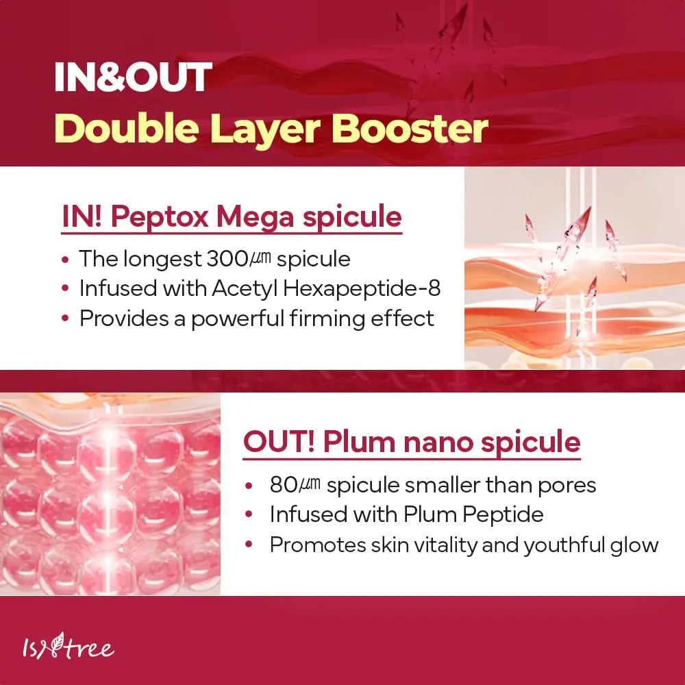 Isntree Plum Peptide Booster 2000s 50Ml