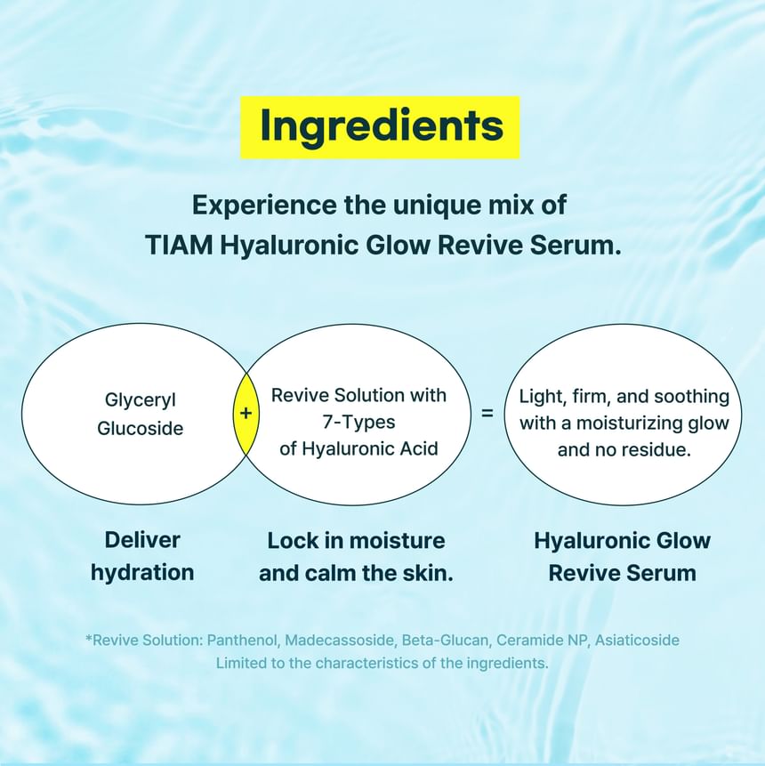 Tiam Hyaluronic Glow Revive Serum 40Ml